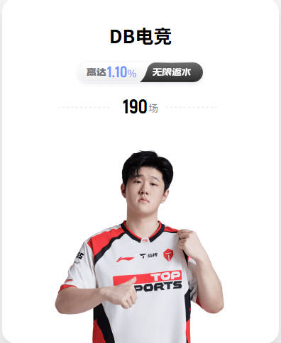 郭士强：不给自己打分 我们教练和球员都非常努力 大家都非常辛苦